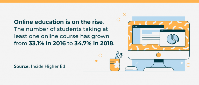 College vs. University: The Difference Matters - Online Schools Report